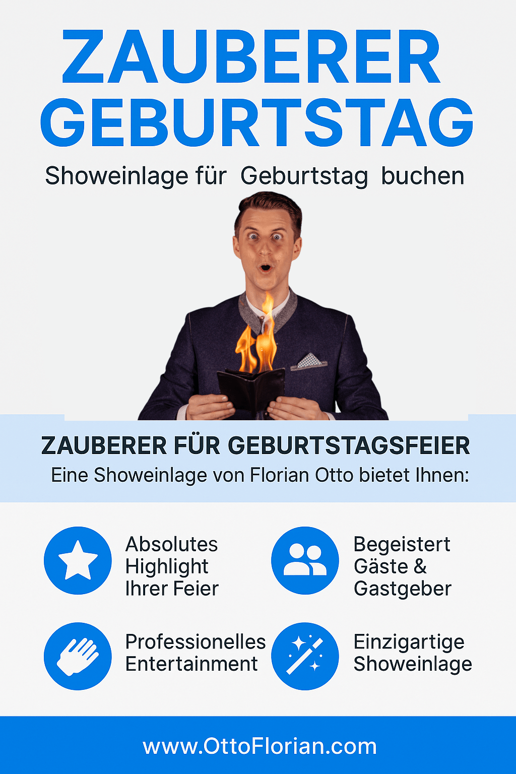 Infografik zum Thema Zauberer Geburtstag
