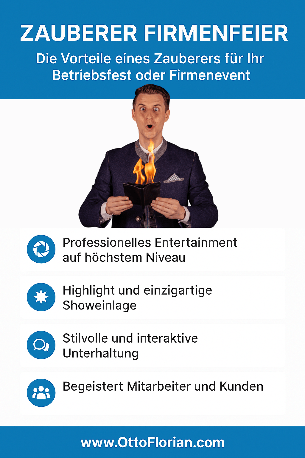 Infografik zum Thema Zauberer Firmenfeier