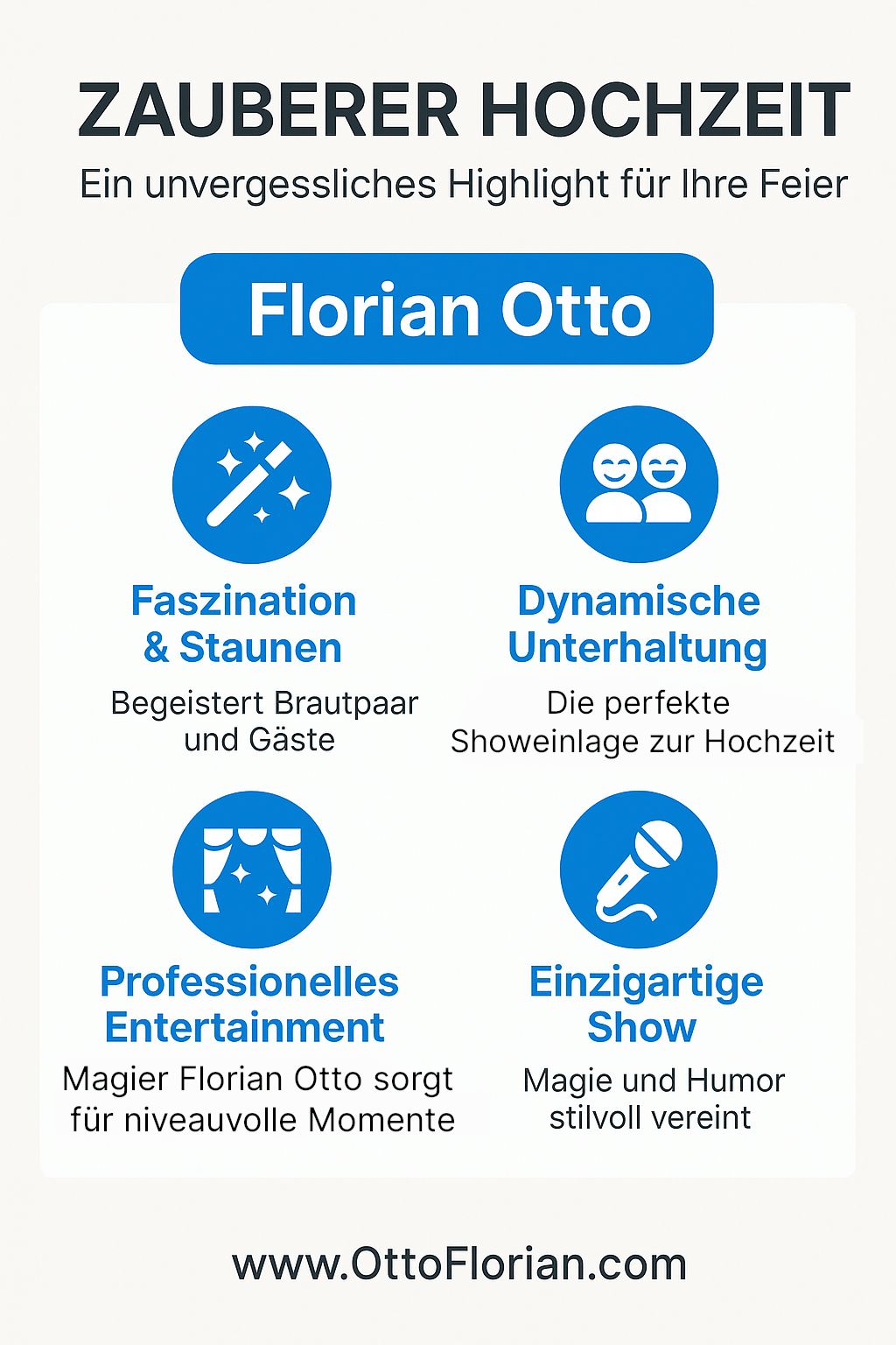 Infografik zum Thema Zauberer Hochzeit Infografik zum Thema Zauberer Hochzeit